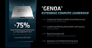 AMD "Genoa" Vorschau